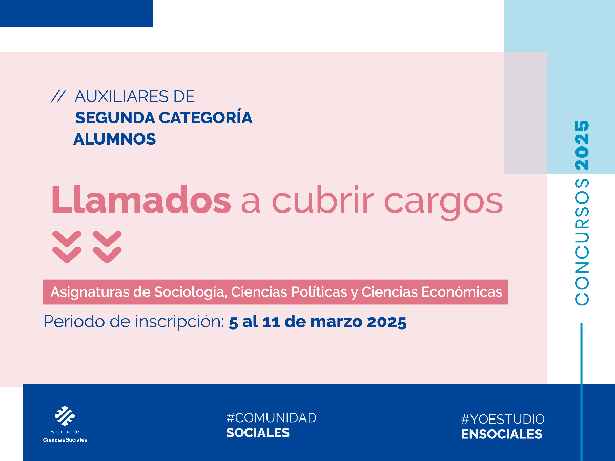 Convocatoria a cubrir cargos de Auxiliares de Segunda Categoría Alumno/a en distintas asignaturas